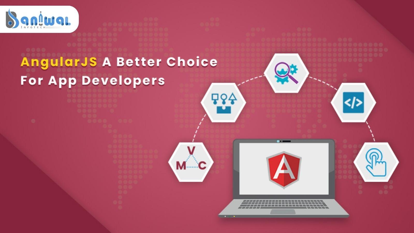 AngularJs Development Services Provider Company | Baniwal Infotech