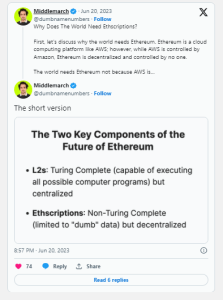 Ethscription tweets