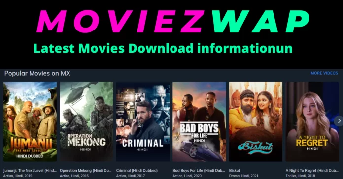 5 Finest Moviezwap Alternatives To Stream Free Movies In 2023.