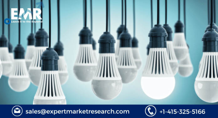 United States LED Lighting Market