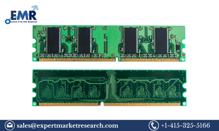 Dynamic Random Access Memory Market