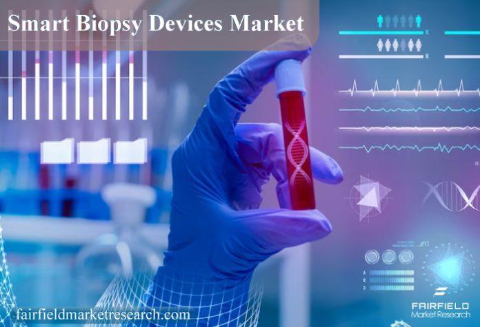 smart biopsy devices market