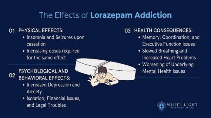 Lorazepam