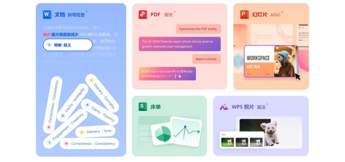 WPS Office: The Smart, Free Office Suite Transforming the Way We Work