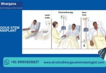 Autologous stem cell transplant India
