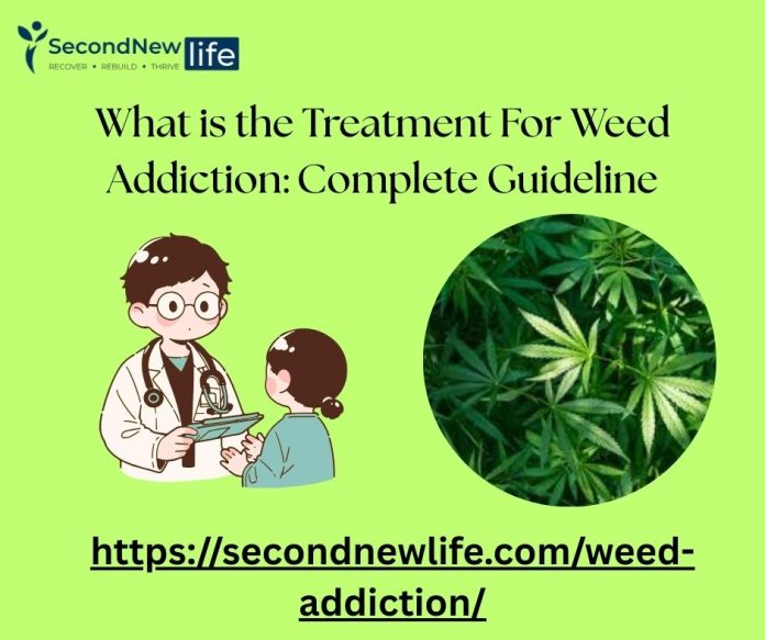 Weed Addiction Treatment Image