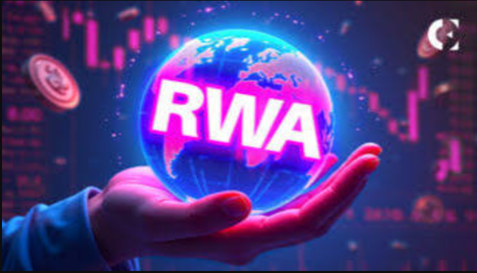 RWA Perpetuals RWA Perpetuals