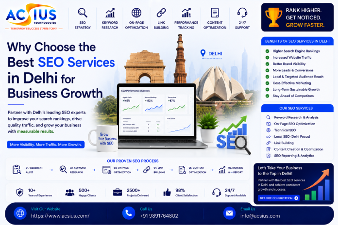 Best SEO Services in Delhi