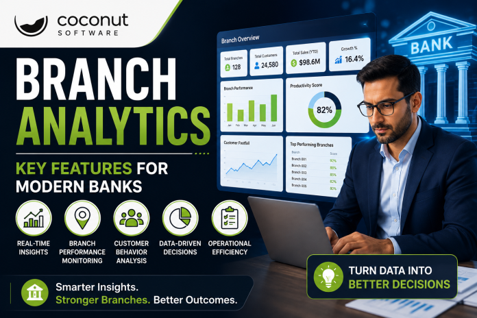 Branch data analytics