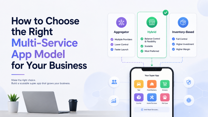 How to Choose the Right Multi-Service App Model for Your Business