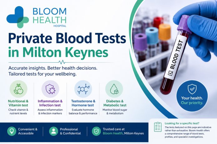 private blood test in Milton Keynes