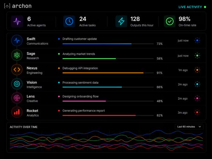 AI Agent Platform