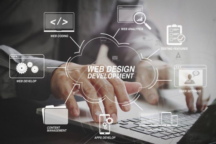 Website Design Development In UK Website Design Development In UK