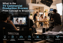 What Is the TV Commercial Production Process From Concept to Broadcast? TV Commercial Production Process
