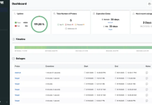 Free Website Monitoring
