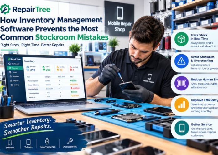 Inventory Management Software Inventory Management Software