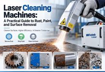 Laser Cleaning Machines