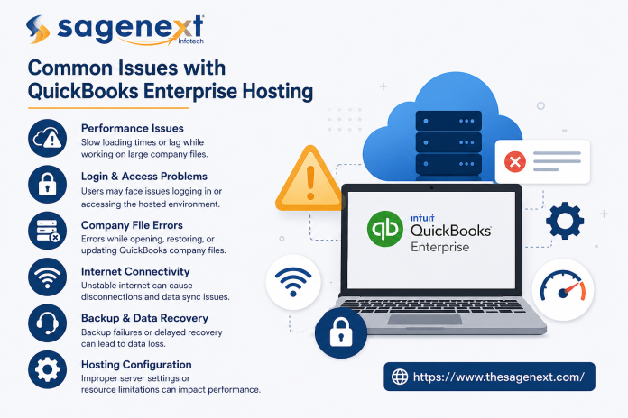 QuickBooks Hosting