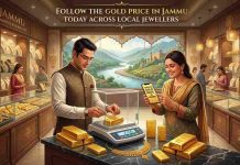 Gold jewellery displayed in a jewellery store, representing gold prices and buying options in Jammu