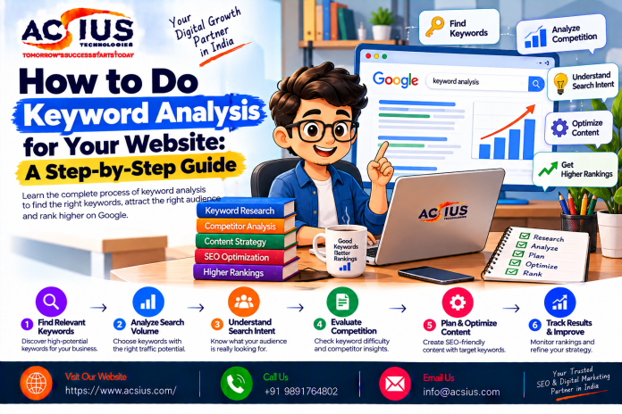 How to Do Keyword Analysis for Your Website A Step-by-Step Guide Organic SEO Services