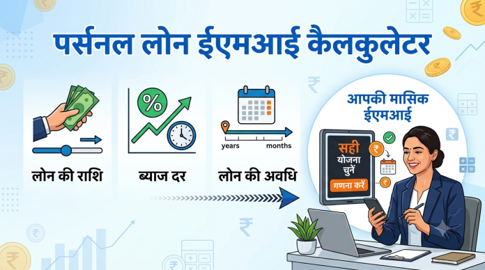 पर्सनल लोन ईएमआई कैलकुलेटर