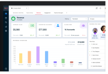 Pipeline Management: A Complete Guide to Improving Sales Performance Pipeline Management