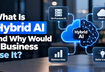 What Is Hybrid AI and Why Would a Business Use It?