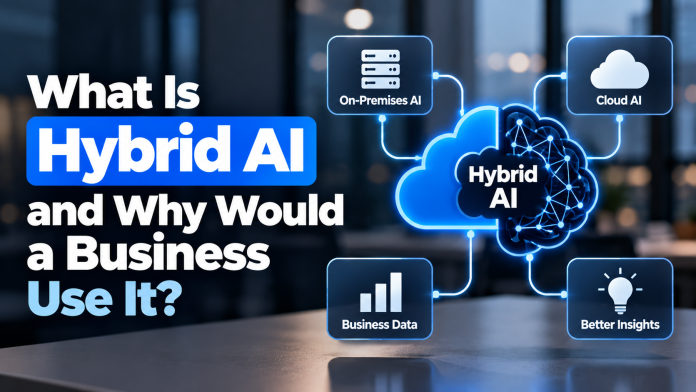 What Is Hybrid AI and Why Would a Business Use It? What Is Hybrid AI and Why Would a Business Use It?