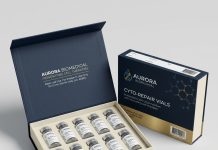 Custom Pharma Packaging: Protect Products & Build Trust